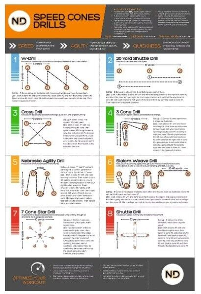 Boost Your Speed & Agility with ND Football Training Ladder Kit - Includes Cones & Pegs in Vibrant Orange!